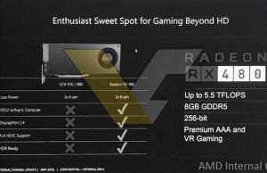 AMD-Radeon-RX-480-Specifications (2)