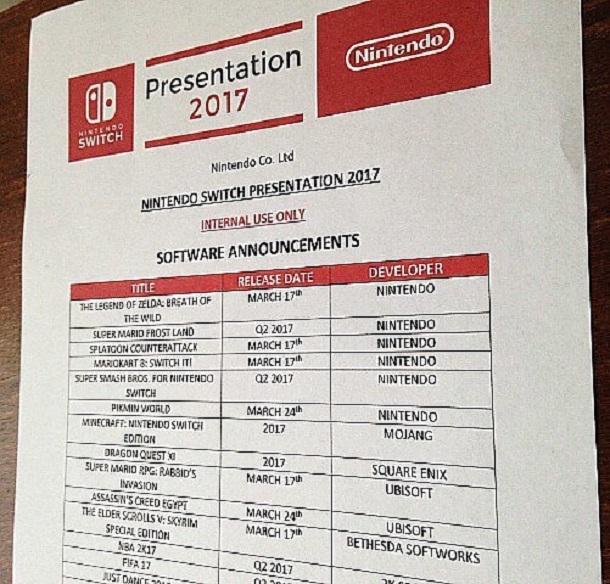 55798_2_nintendo-switch-launch-games-lineup-leaked