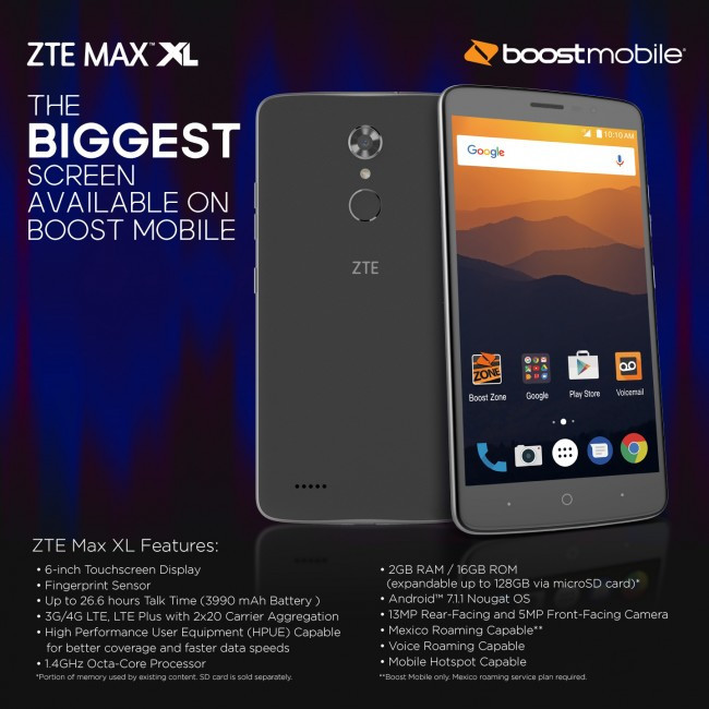 ZTE presenta su nuevo Max XL, un económico e interesante phablet de 6 pulgadas