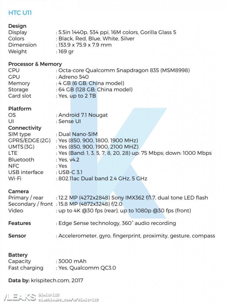 Especificaciones de HTC U 11 confirmadas antes del anuncio de mañana