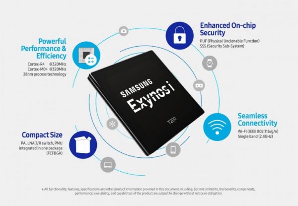 Samsung anuncia producción en masa del chipset Exynos i T200