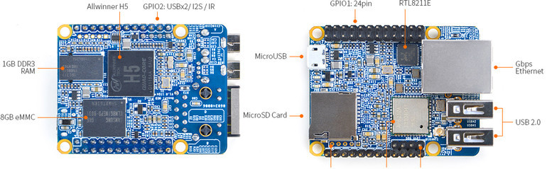 Nano Pi Neo Plus 2