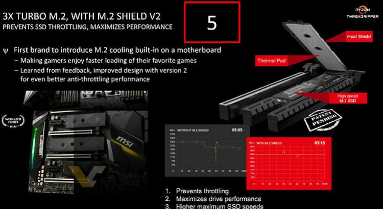 MSI presenta su flamante X399 Gaming Pro Carbon AC