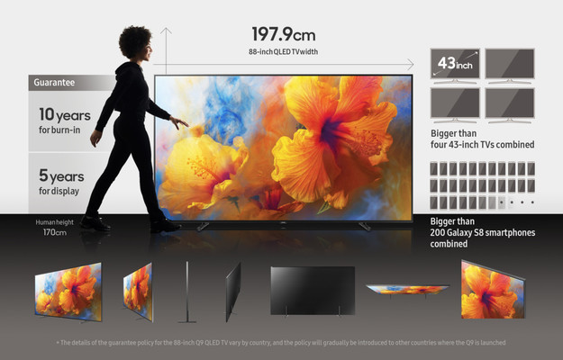El último televisor QLED de Samsung de 88 pulgadas cuesta 20.000 dólares