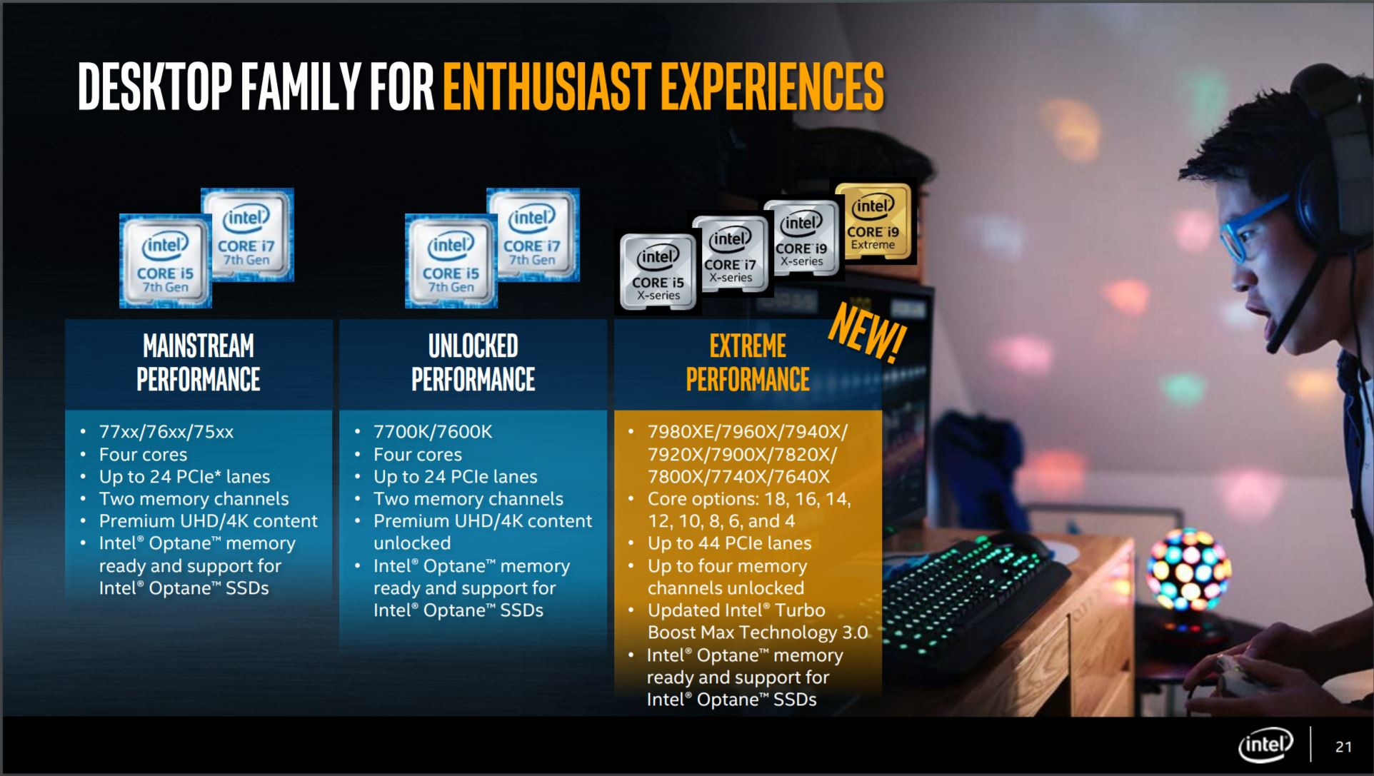 Intel desvela todas las características de los procesadores Core X