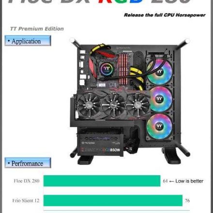 Np Thermaltake Floe Dx Rgb Series Tt Premium Edition Fan Ticos Del