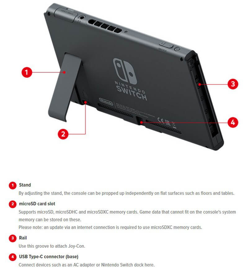 Switch console back