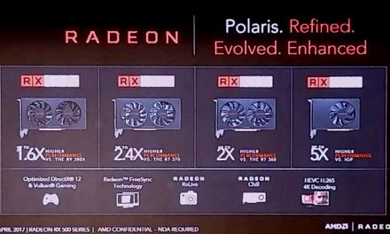 Filtradas las características y rendimiento oficiales de AMD Radeon RX 500 series