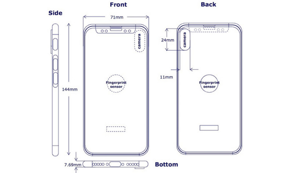 IPhone 8 podría disponer de escáner huella trasero según esquema