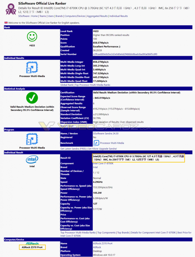 Corei7 8700K + Z370 Pro4 + メモリ16GBの+alummaq.com.br