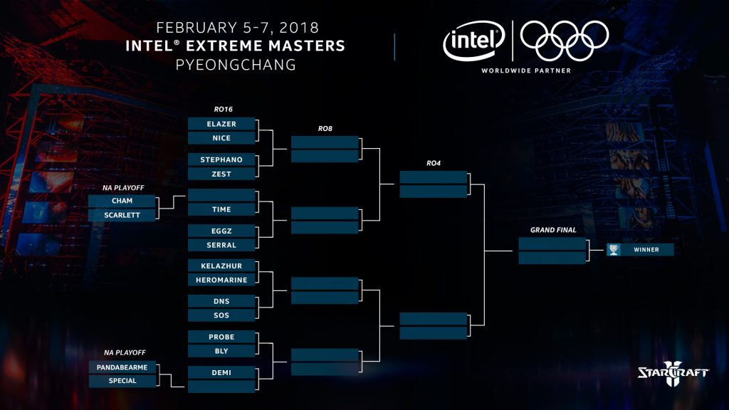 NP: Damos a conocer los finalistas del Intel Extreme Masters PyeongChang