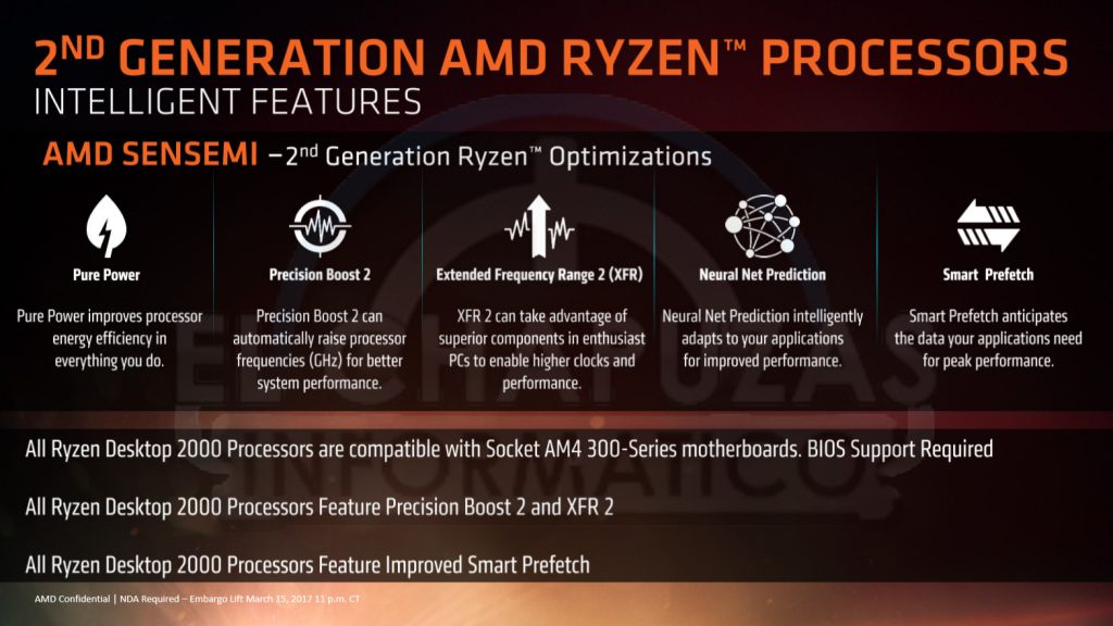 AMD Ryzen 7 2700X pasa por Geekbench