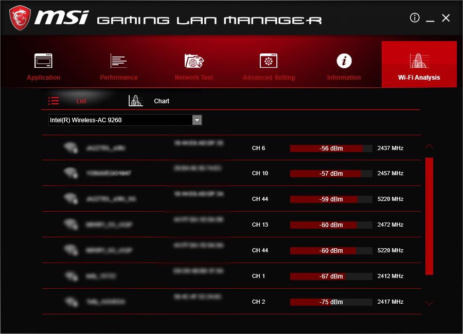 Gaming lan manager msi что это