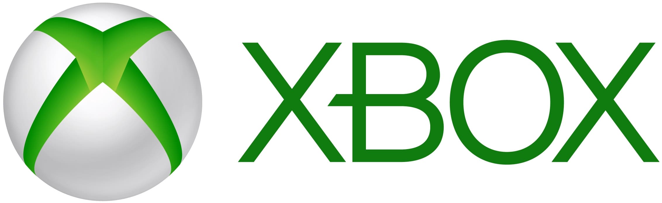 Resultados financieros de Xbox