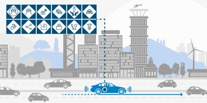 NP: Intel y los líderes del sector automovilístico publican un nuevo marco de seguridad para la conducción autónoma