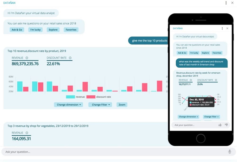 NP: Un chatbot que genera insights de datos en tiempo real: lo nuevo de With Madrid