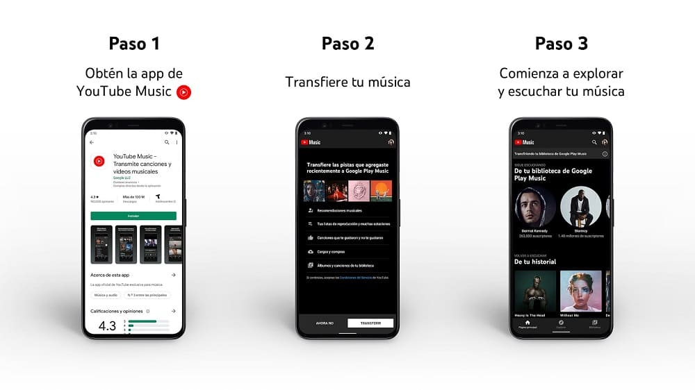 Con YouTube Music ahora es más fácil transferir tu biblioteca de Google Play Música