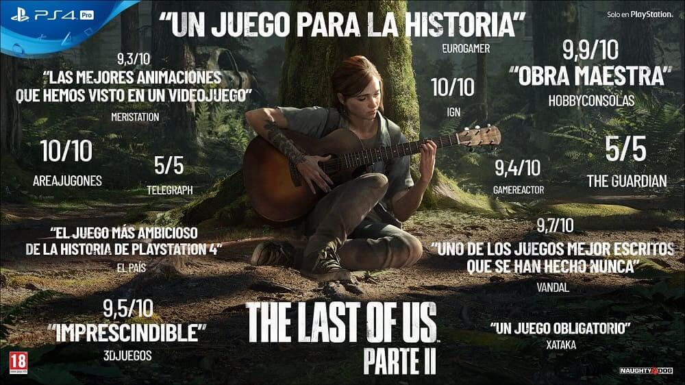 The Last of Us Parte II ya ha vendido más de 4 millones de copias Recibidos