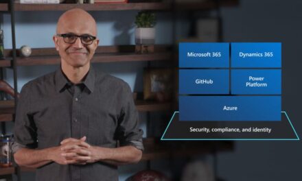 Microsoft Inspire 2020: Potenciando a los partners para impulsar sus resultados