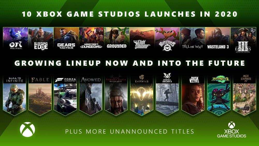 Un año récord para Xbox Game Studios