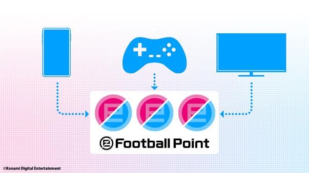 eFootball PES 2021 Mobile alcanza las 350 millones de descargas