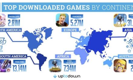 Los juegos de móviles más populares en cada continente
