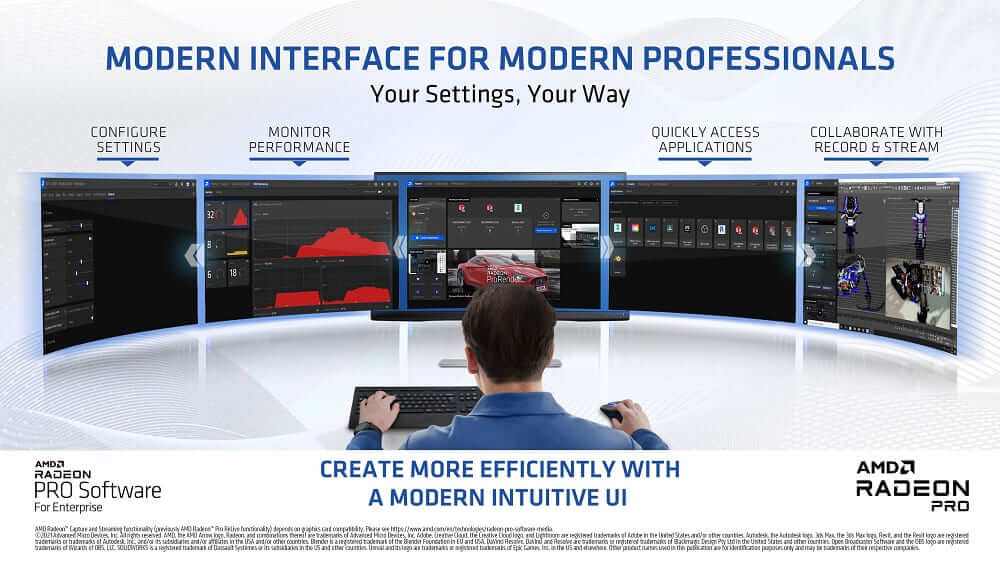 El driver Radeon PRO Software para Empresas 21.Q1 presenta una nueva interfaz para una mayor eficiencia y productividad