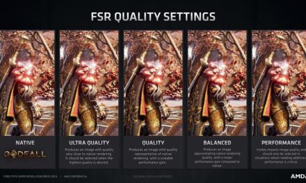 AMD lanza FidelityFX Super Resolution