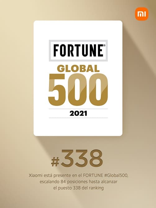 Xiaomi avanza 84 puestos hasta conseguir la posición 338 de la lista Fortune Global 500