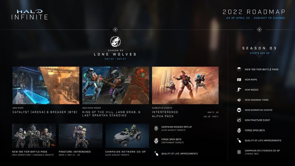 Halo Infinite muestra su hoja de ruta para 2022