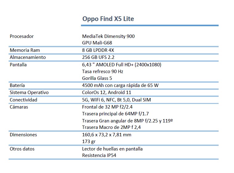 Análisis de OPPO Find X5 Lite 5G: un competidor en el ring de la gama media