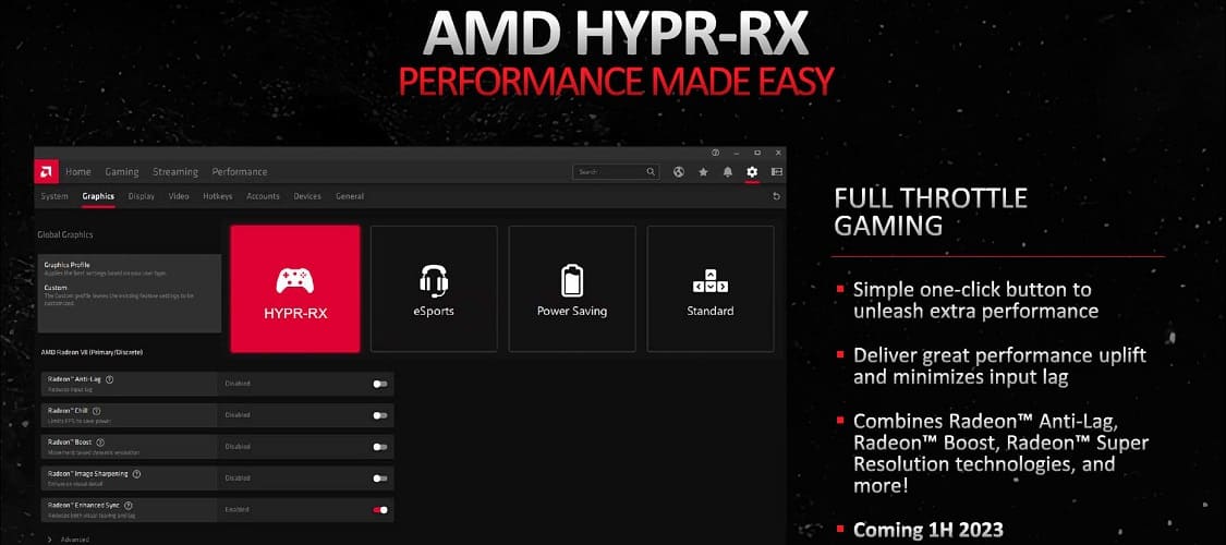 AMD tiene menos de un mes para lanzar HYPR-RX