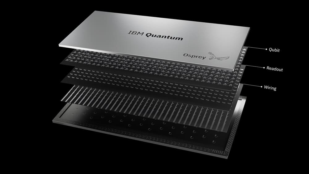 IBM quantico procesador portada