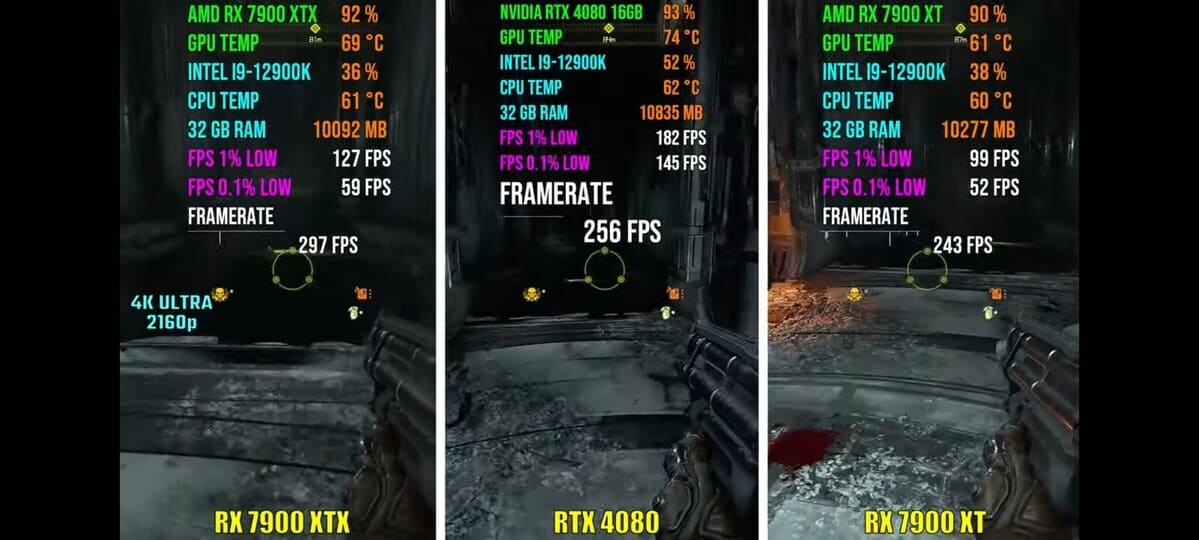 Se filtran los primeros benchmarks de las AMD RX 7900