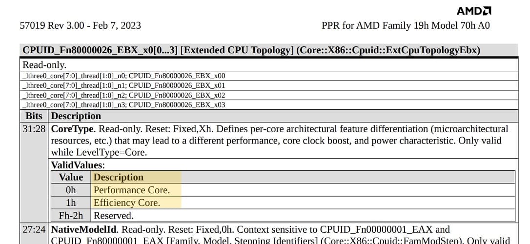 Las APUs híbridas AMD Phoenix contarán con núcleos de rendimiento y eficiencia