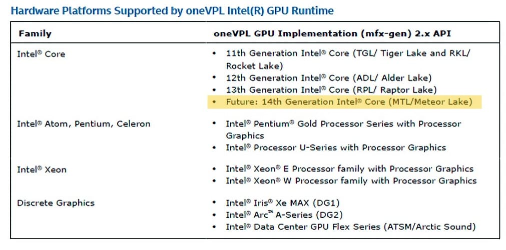 La próxima actualización de Intel Raptor Lake debería seguir formando parte de los Core de 13ª generación