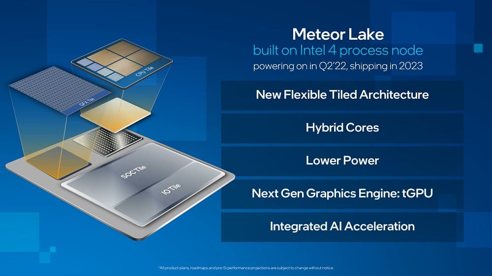 Intel Core "Meteor Lake" prepara su producción y comercialización para el segundo semestre de 2023