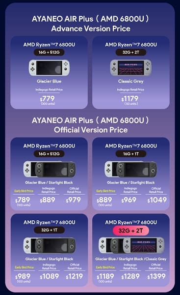 AYANEO AIR Plus se lanza como una nueva consola portátil asequible con opciones de procesador AMD e Intel