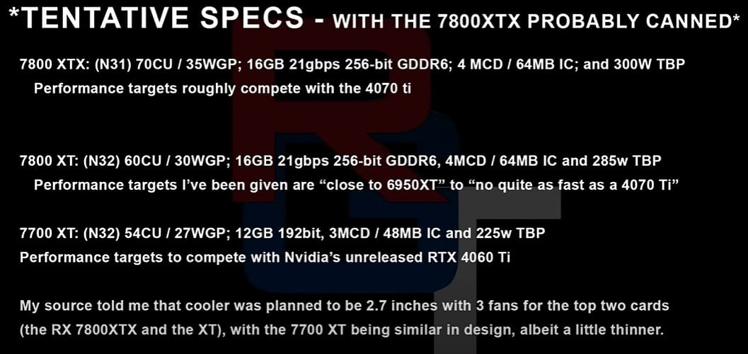 Se filtra el rendimiento y las especificaciones de las RX 7800 XT y RX 7700 XT junto a la posiblemente descartada RX 7800 XTX