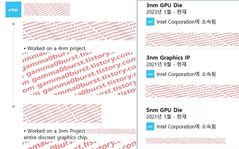 Empleados de la compañía dan a conocer las arquitecturas de GPU Intel Battlemage de 4 nm y Celestial de 3 nm
