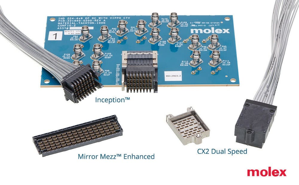 Molex presenta conectores chip a chip PAM4 de 224 Gbps