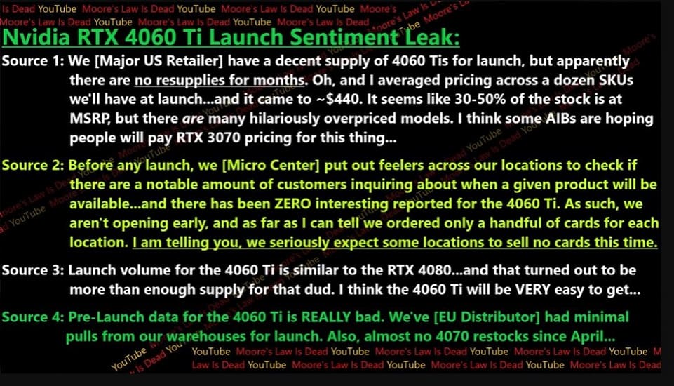 Nulo interés de los consumidores por la RTX 4060 Ti antes de su lanzamiento, ya que los minoristas prevén una demanda extremadamente baja.