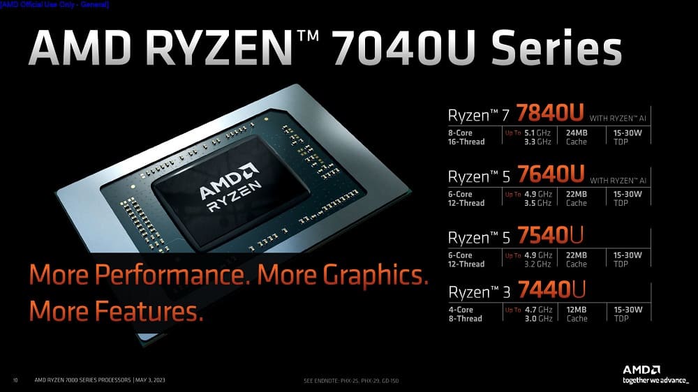 AMD lanza los procesadores Ryzen 7040U "Zen 4" para ultraportátiles