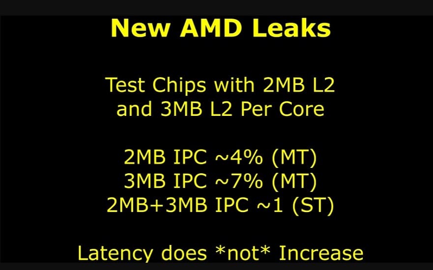 Se informa de un incremento masivo del IPC de AMD Zen 5 de más del 25%, según una filtración que afirma una mayor caché L1 y una caché L3 renovada para los Ryzen 8000.