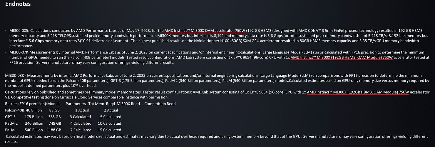 AMD confirma que la GPU Instinct MI300X basada en CDNA3 requiere de 750W