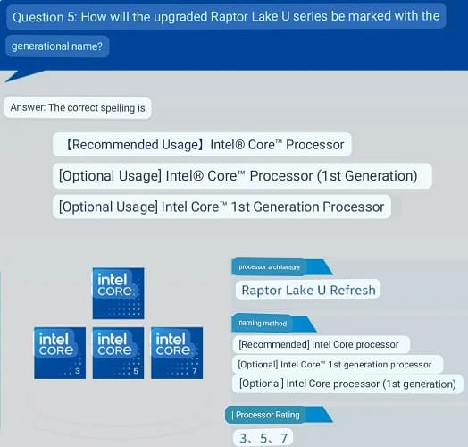 Intel confirma por primera vez los Core de 14ª generación "Raptor Lake-S/HX Refresh"