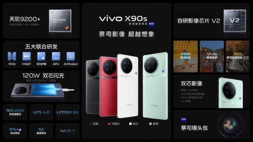Vivo X90s se lanza como un renovado Vivo X90 con nuevas opciones de color y un chipset MediaTek Dimensity 9200+ más rápido