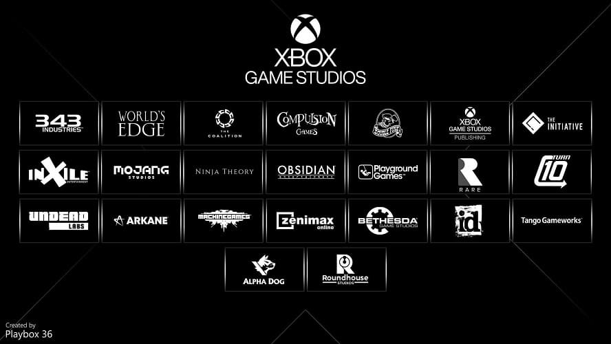 Xbox Game Studios adopta ciclos de desarrollo más largos y abandona Xbox One