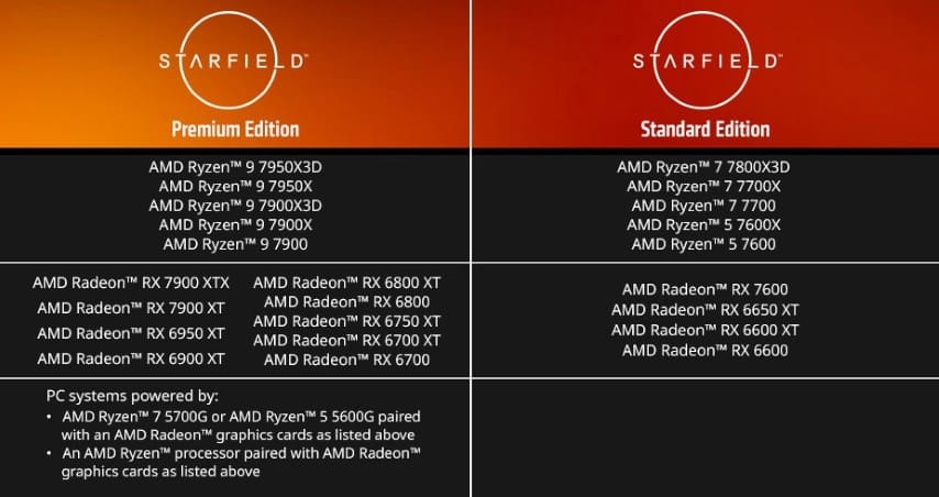 Ya está disponible el bundle AMD Ryzen y Radeon Starfield
