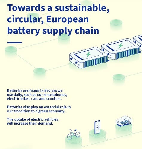 Nueva normativa de la UE: Las consolas portátiles deberán tener baterías reemplazables antes de 2027